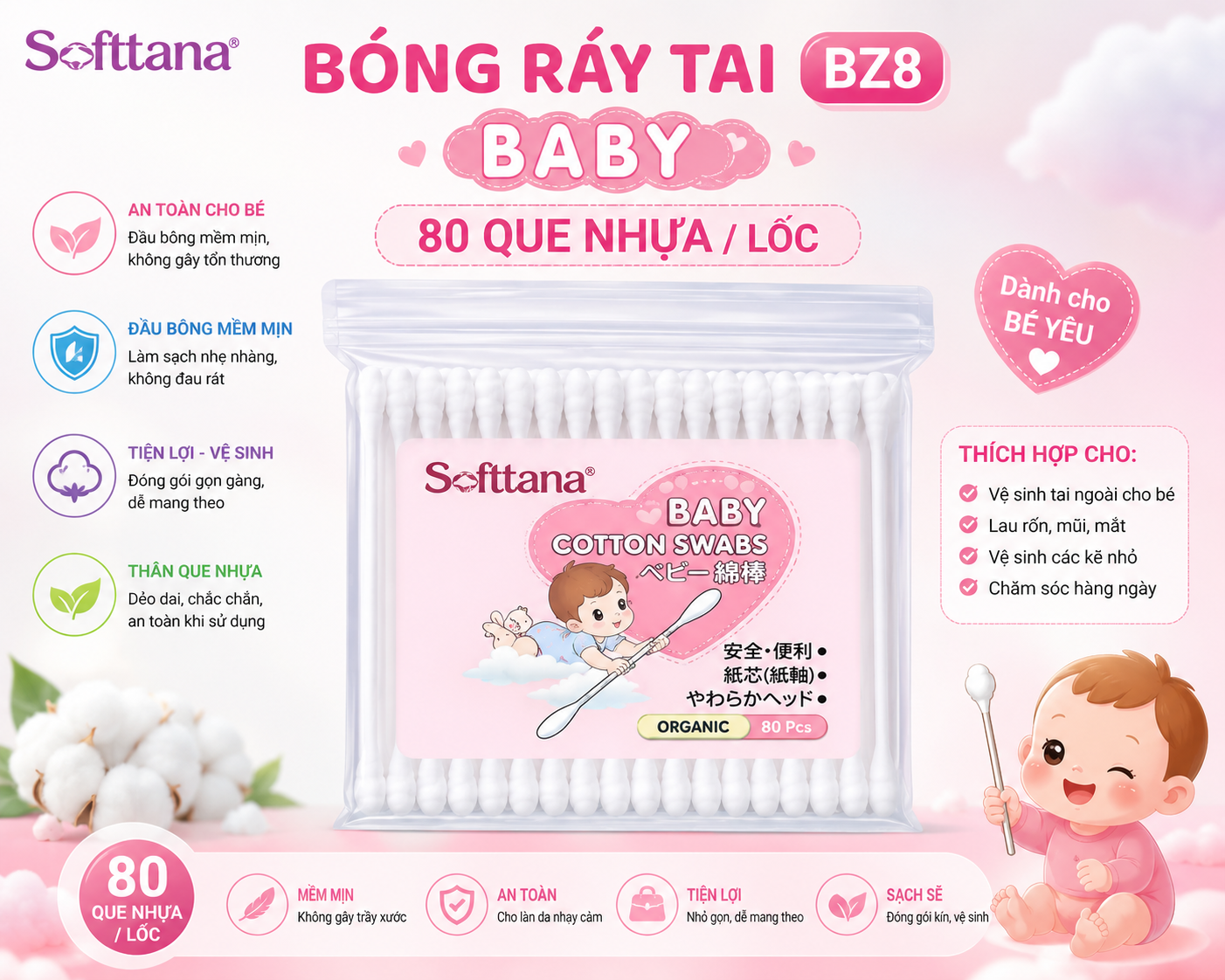 ProductDetail - Dược phẩm ngọc hiệp